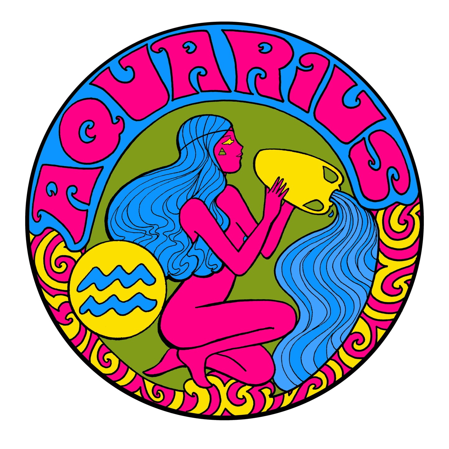 Aquarius Zodiac Sign