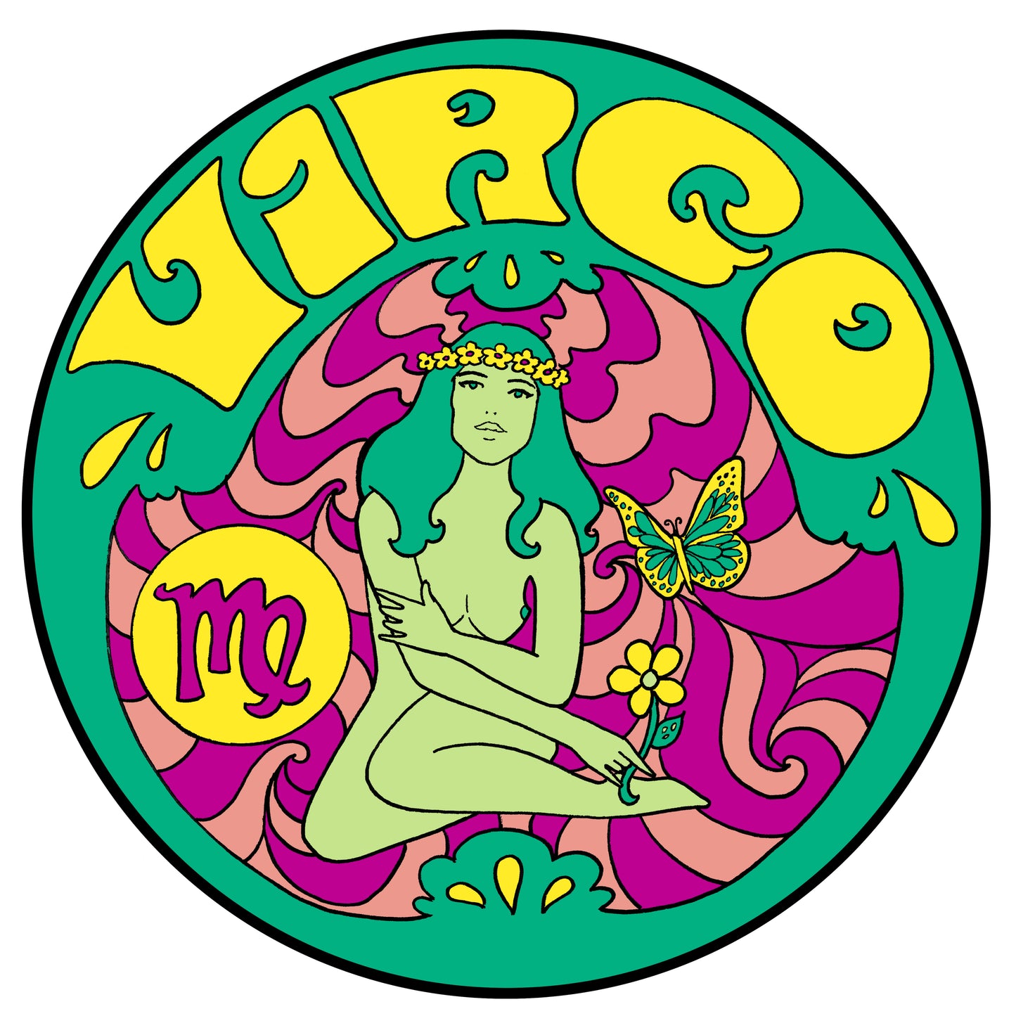 Virgo Zodiac Sign