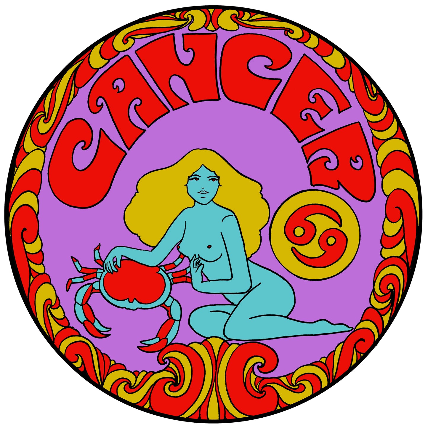 Cancer Zodiac Sign